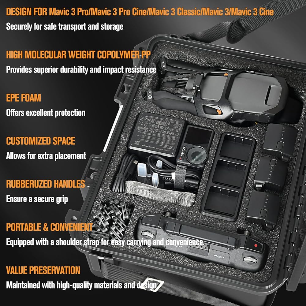 Amazon.com: Case for DJI Mavic 3 Pro Drone: Waterproof Hard Cases